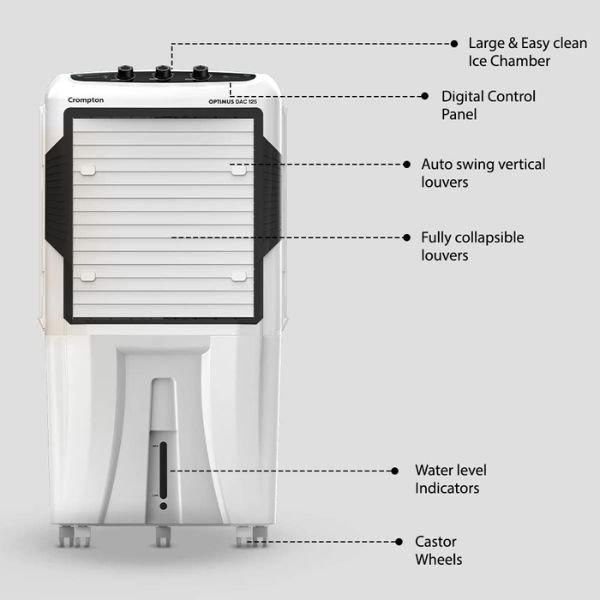 Crompton 125L Cooler Honeycomb (ACGC-OPTIMUS125)