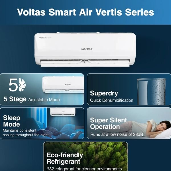 Voltas 1.5T SAC 185V Vertis Emerald (IN)