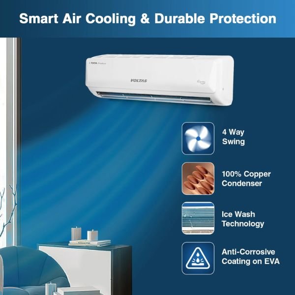 Voltas 1.5T SAC 185V Vertis Emerald (IN)