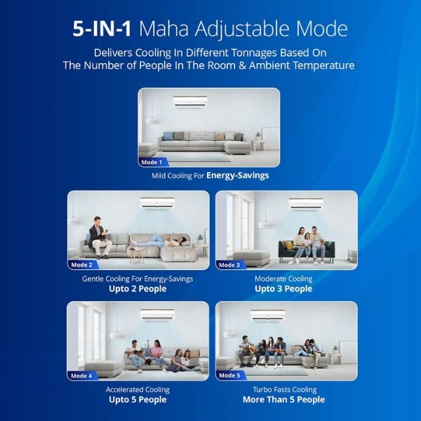  Voltas 1.5T SAC 185V Vertis Smart Elite Gold (IN)